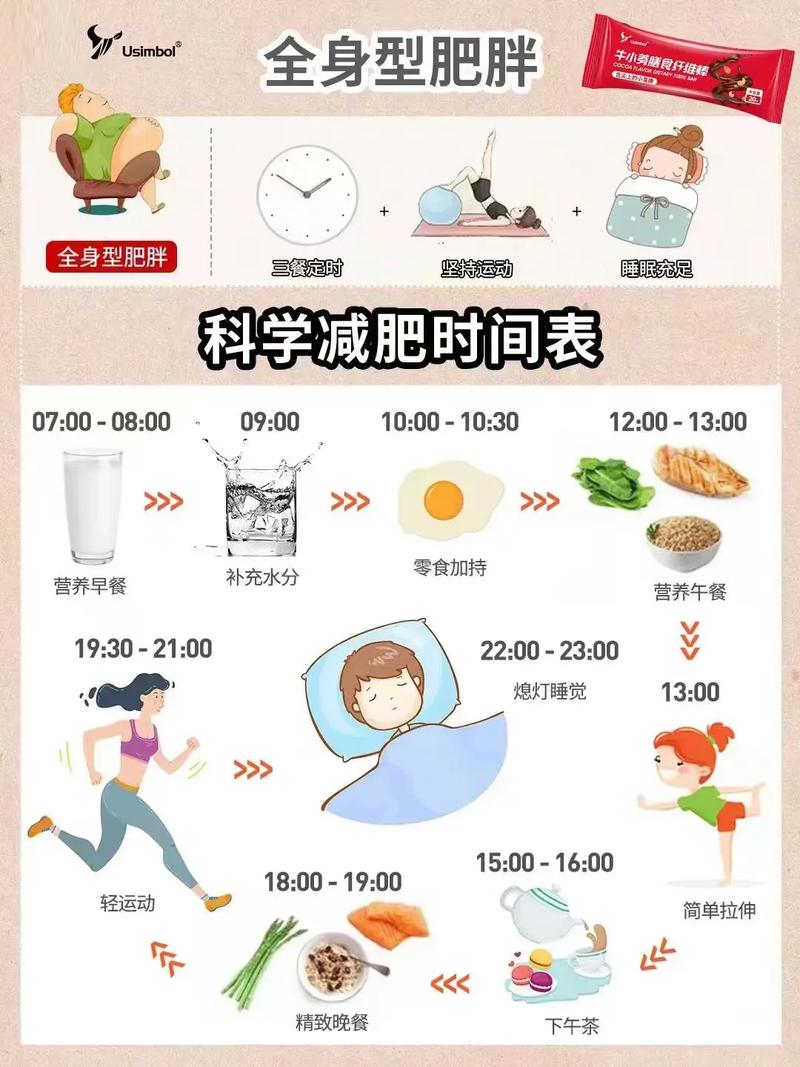 健身营养书让增肌减脂变简单——如何选择一本适合你的